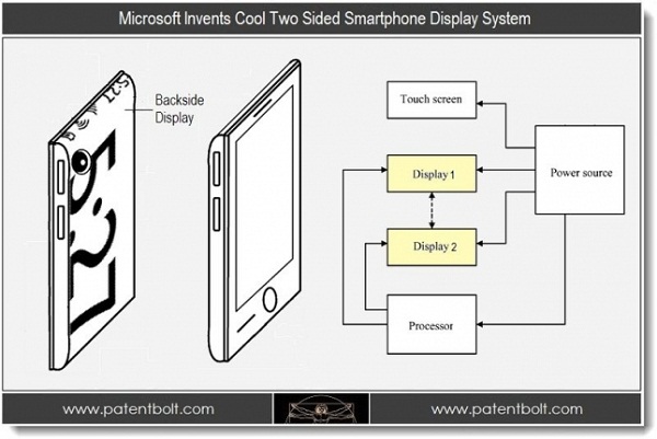 Double display smartphone patent by Microsoft