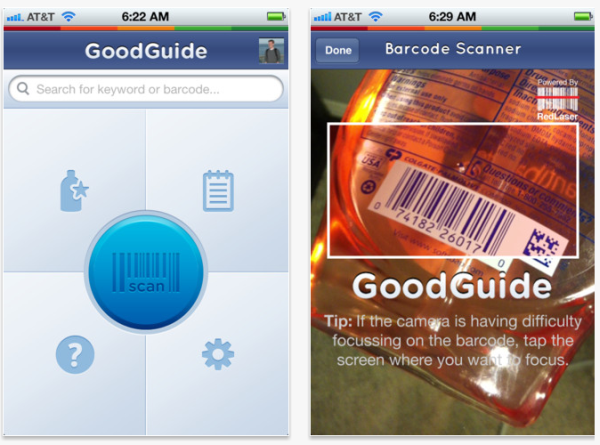 GoodGuide