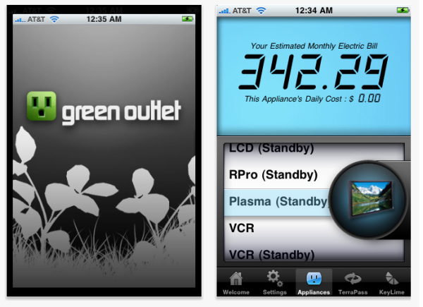 Green Outlet