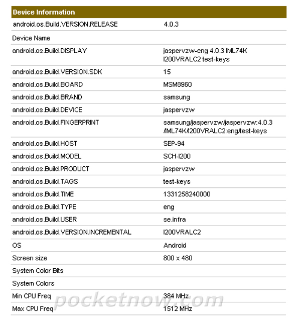 Samsung Jasper SCH-i200 leaked info