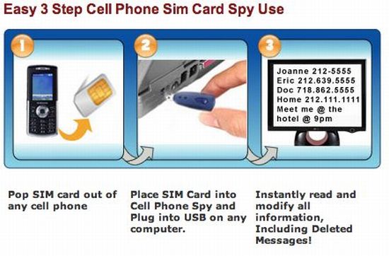 sim card spy