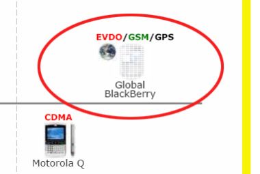 sprint global bb roadmap 63