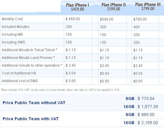 telcel 3g eBbGH 5913