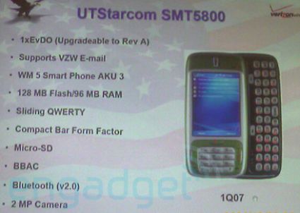 utstarcom smt5800 1 63