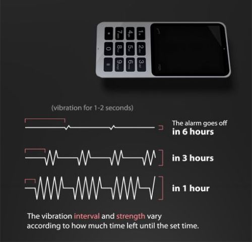 vibration alarm phone 2 QcJJ9 52