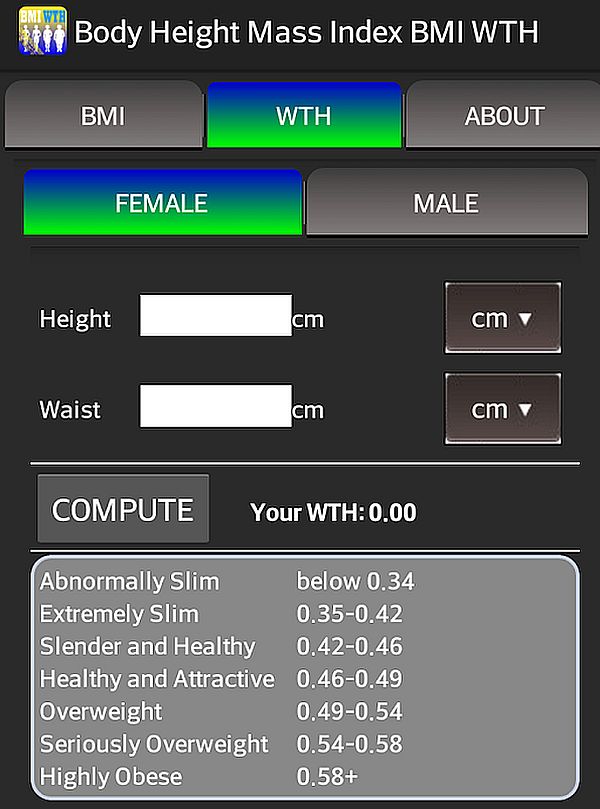 Body Height Mass Index