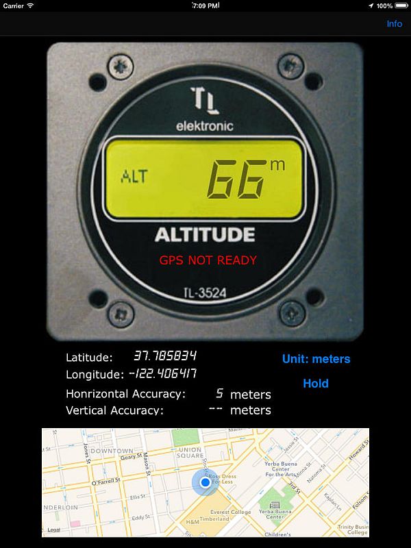 Digital Altimeter